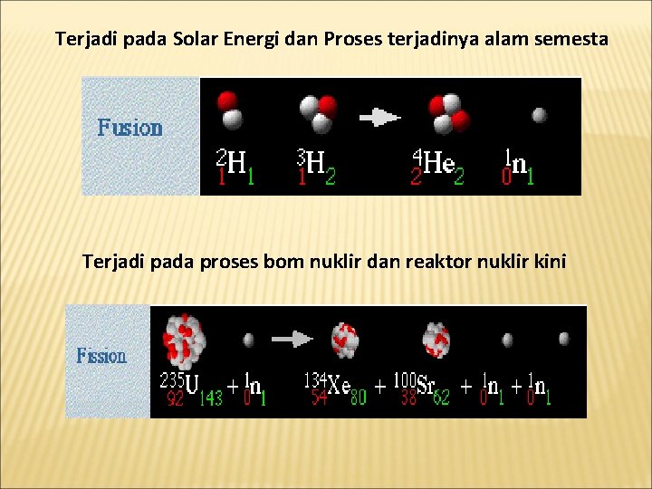 Terjadi pada Solar Energi dan Proses terjadinya alam semesta Terjadi pada proses bom nuklir