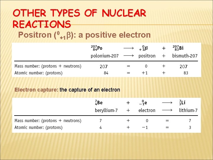 OTHER TYPES OF NUCLEAR REACTIONS Positron (0+1 b): a positive electron 207 Electron capture: