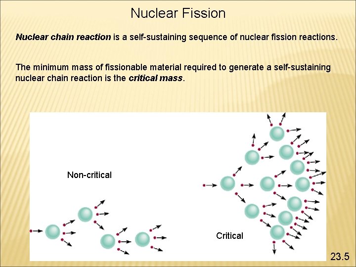 Nuclear Fission Nuclear chain reaction is a self-sustaining sequence of nuclear fission reactions. The