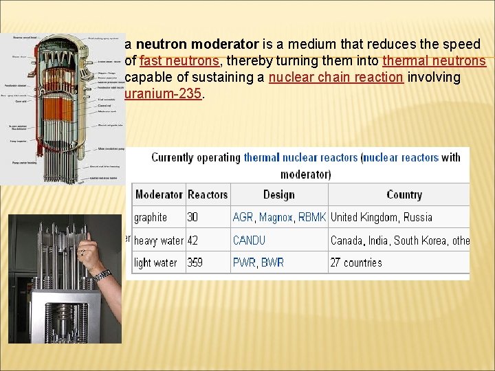 a neutron moderator is a medium that reduces the speed of fast neutrons, thereby
