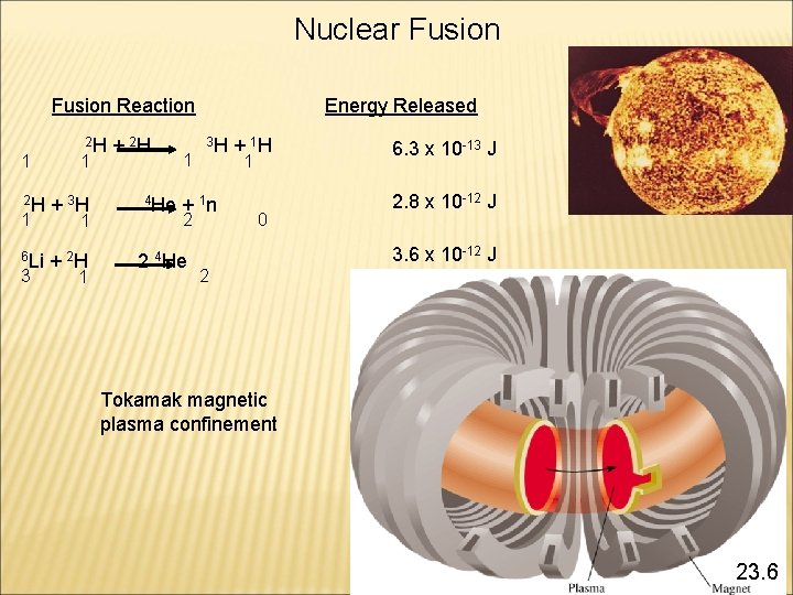 Nuclear Fusion Reaction 1 Energy Released 2 H + 2 H 3 H +