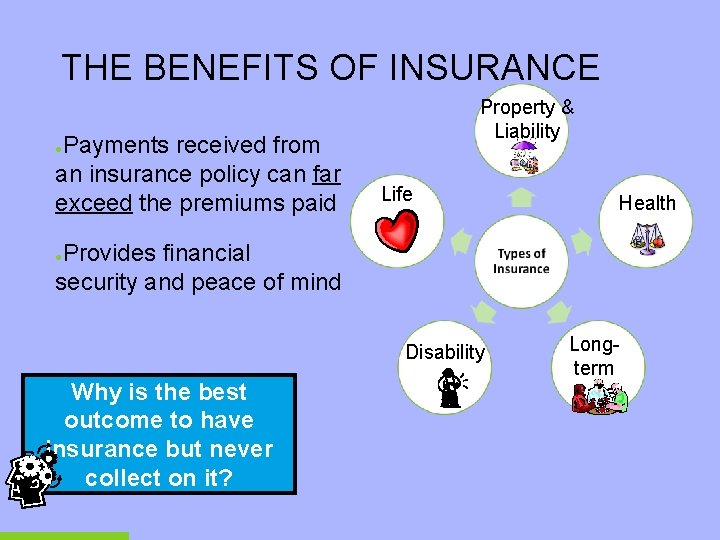 THE BENEFITS OF INSURANCE Payments received from an insurance policy can far exceed the