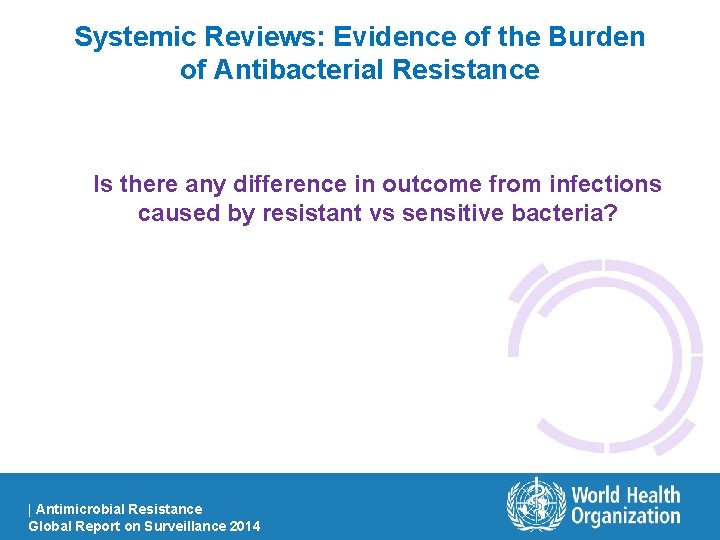 Systemic Reviews: Evidence of the Burden of Antibacterial Resistance Is there any difference in