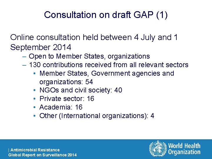 Consultation on draft GAP (1) Online consultation held between 4 July and 1 September