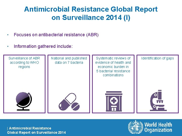 Antimicrobial Resistance Global Report on Surveillance 2014 (I) • Focuses on antibacterial resistance (ABR)