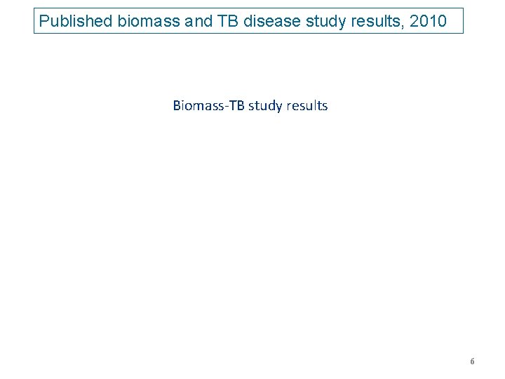 Published biomass and TB disease study results, 2010 Biomass-TB study results 6 