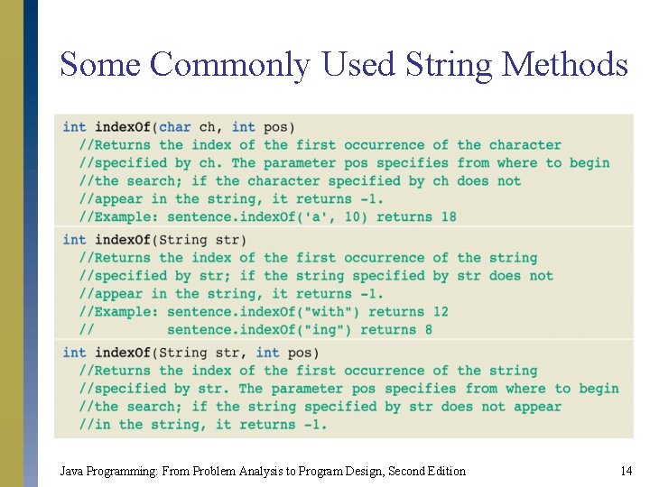 Some Commonly Used String Methods Java Programming: From Problem Analysis to Program Design, Second