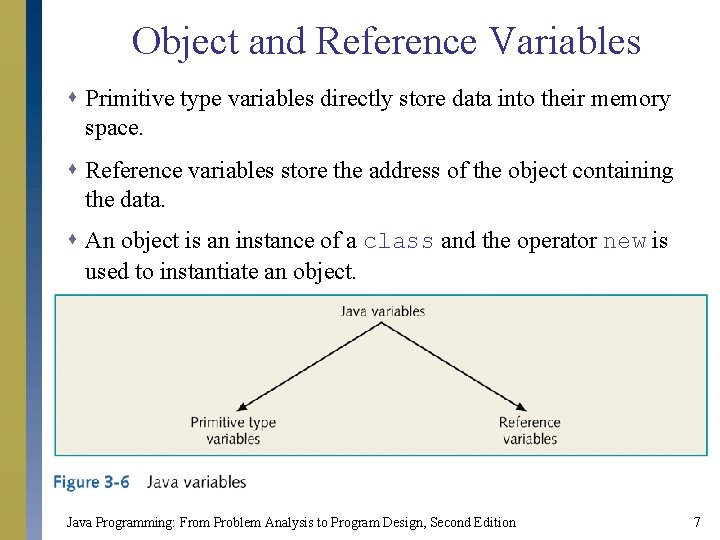 Object and Reference Variables s Primitive type variables directly store data into their memory