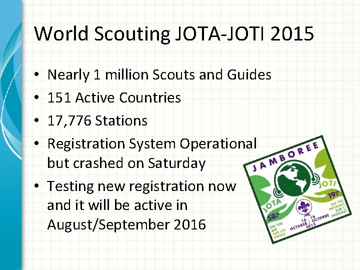 World Scouting JOTA-JOTI 2015 Nearly 1 million Scouts and Guides 151 Active Countries 17,