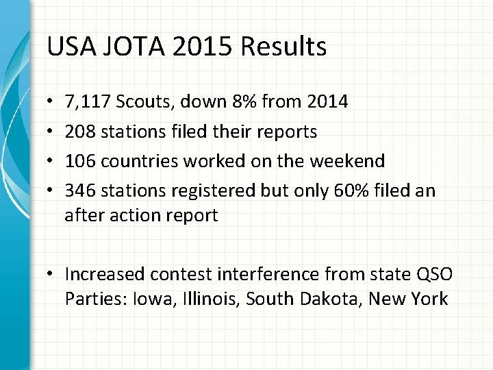 USA JOTA 2015 Results • • 7, 117 Scouts, down 8% from 2014 208