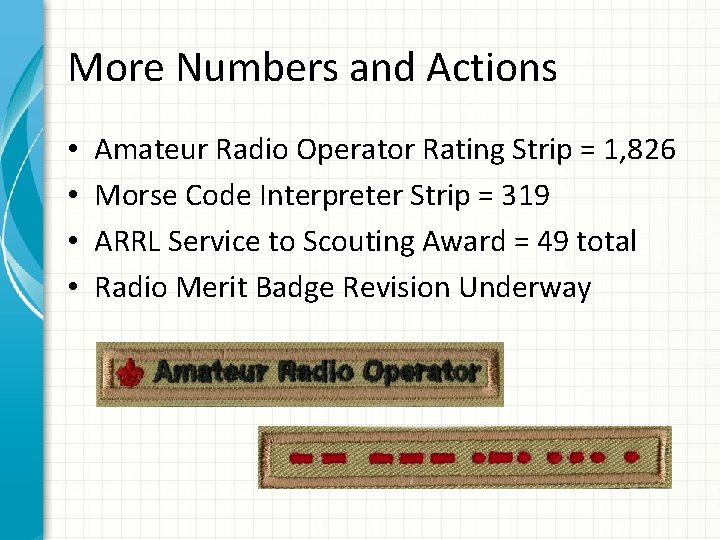 More Numbers and Actions • • Amateur Radio Operator Rating Strip = 1, 826