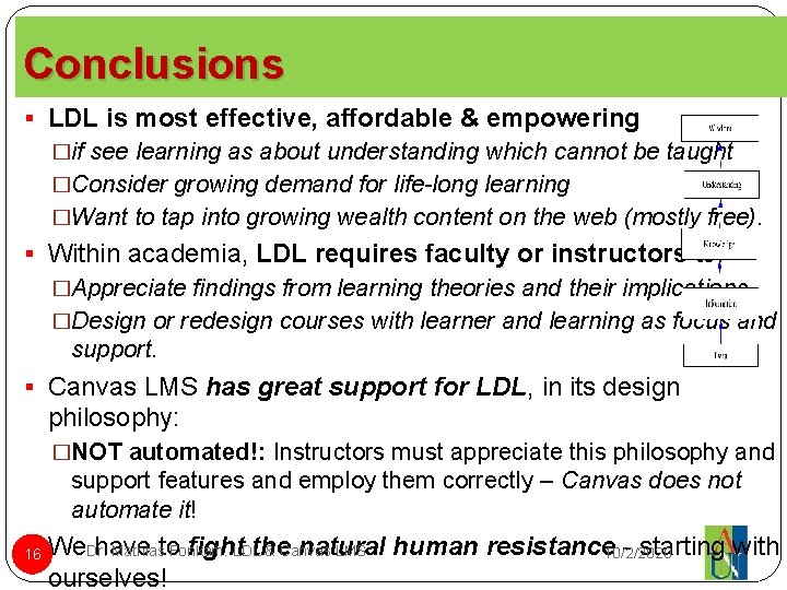 Conclusions § LDL is most effective, affordable & empowering �if see learning as about