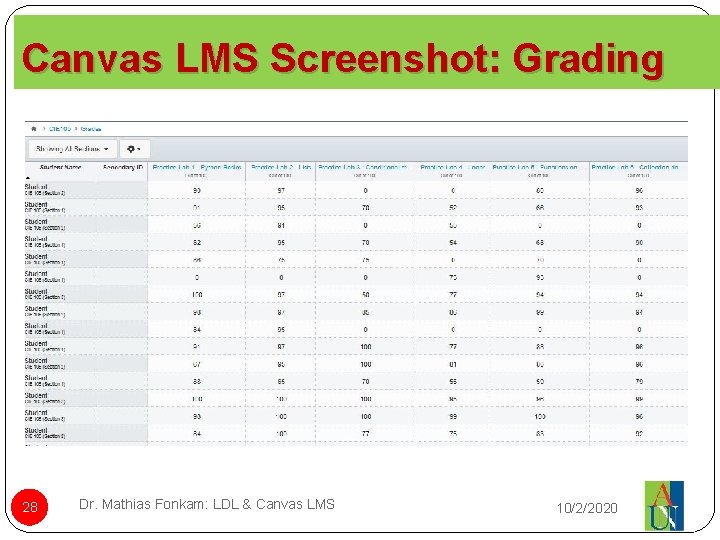 Canvas LMS Screenshot: Grading 28 Dr. Mathias Fonkam: LDL & Canvas LMS 10/2/2020 