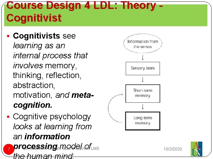 Course Design 4 LDL: Theory Cognitivist § Cognitivists see learning as an internal process