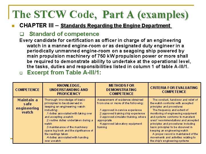 The STCW Code, Part A (examples) n CHAPTER III – Standards Regarding the Engine