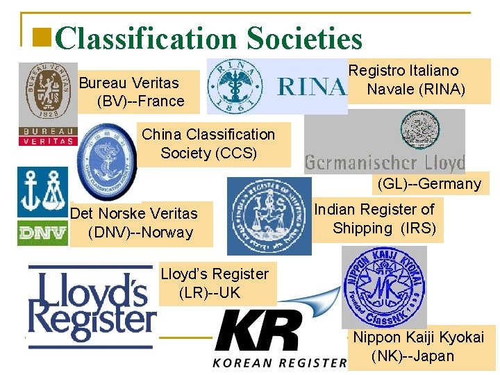 n. Classification Societies Bureau Veritas (BV)--France Registro Italiano Navale (RINA) China Classification Society (CCS)