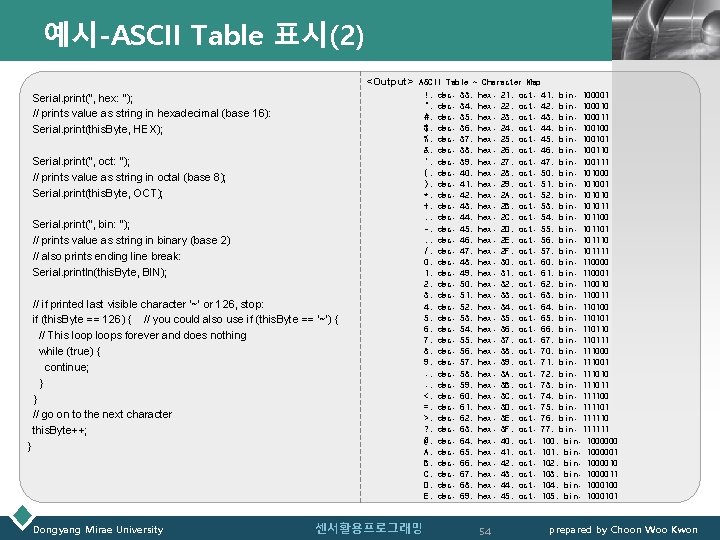 예시-ASCII Table 표시(2) LOGO <Output> ASCII Table ~ Character Map Serial. print(", hex: ");