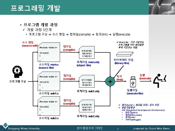 프로그래밍 개발 LOGO § 프로그램 개발 과정 ü 개발 과정 5단계 • 프로그램 구상