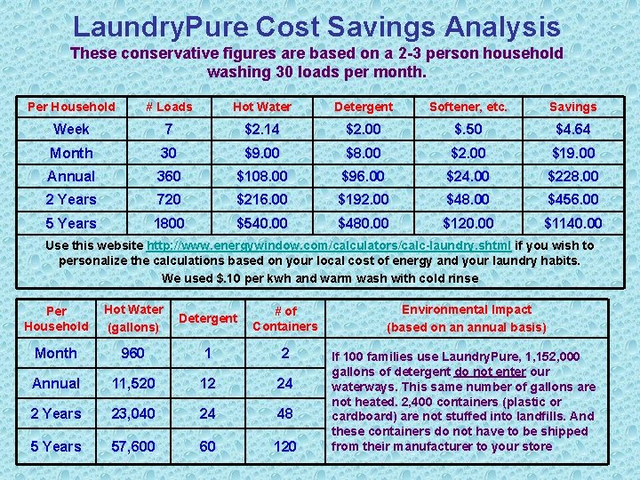 Laundry. Pure Cost Savings Analysis These conservative figures are based on a 2 -3