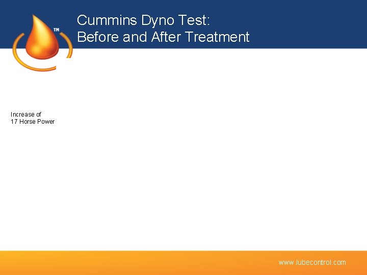Cummins Dyno Test: Before and After Treatment Increase of 17 Horse Power www. lubecontrol.
