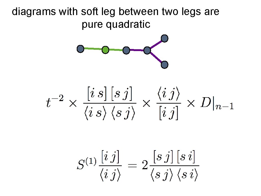 diagrams with soft leg between two legs are pure quadratic 