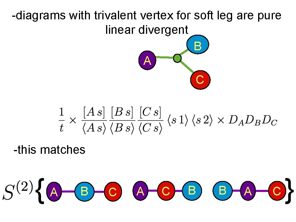 -diagrams with trivalent vertex for soft leg are pure linear divergent B A C