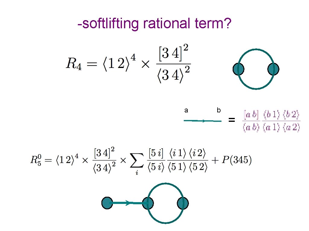 -softlifting rational term? a b = 