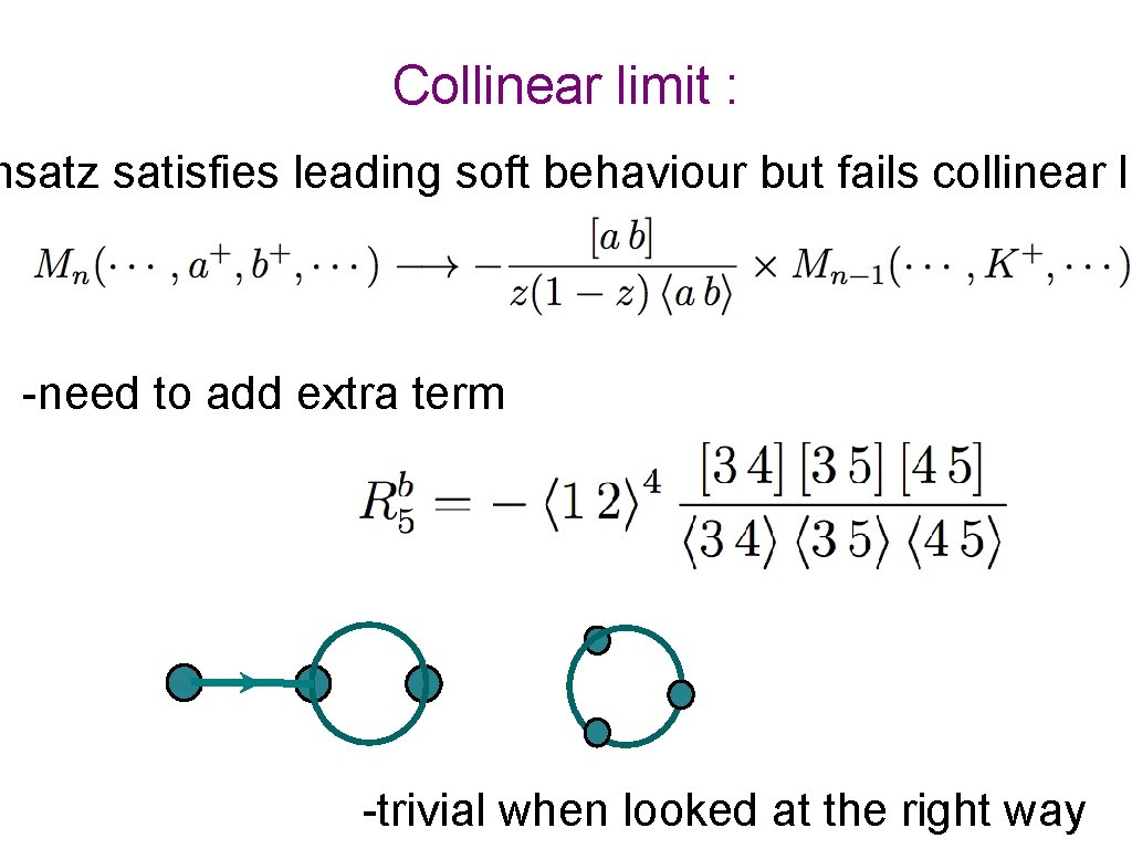 Collinear limit : nsatz satisfies leading soft behaviour but fails collinear li -need to