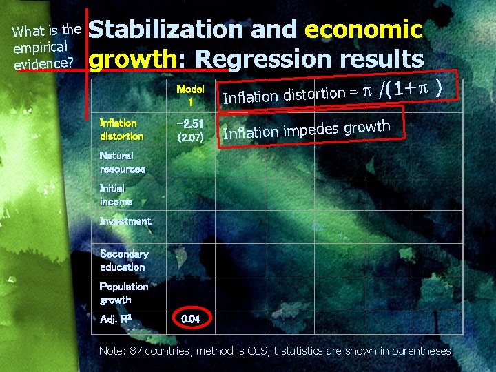 What is the empirical evidence? Stabilization and economic growth: Regression results Inflation distortion =