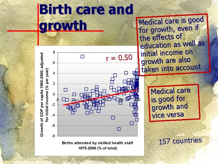 Birth care and growth Medical care is good for growth, even if the effects