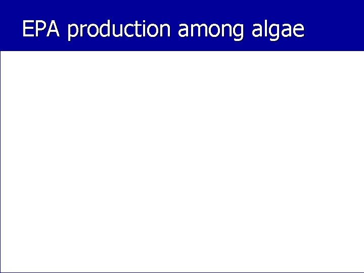 EPA production among algae 