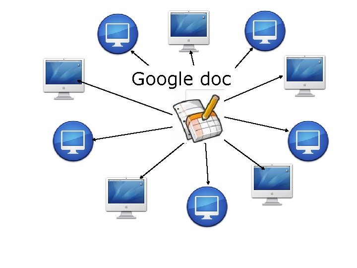 CIF - Council of International Fellowship International CIF Google doc 