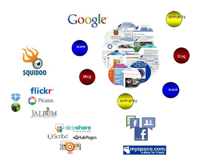 CIF - Council of International Fellowship International Link Facebook- communities 