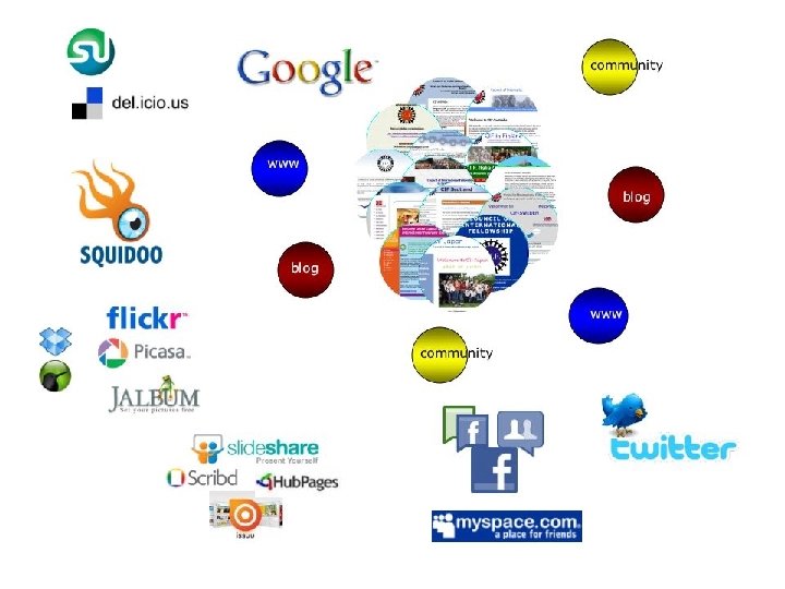 CIF - Council of International Fellowship International Social bookmarking is linking 