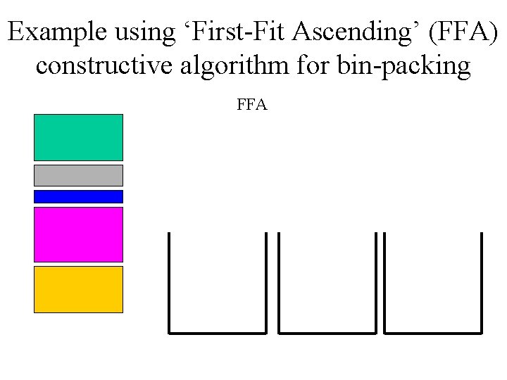 Example using ‘First-Fit Ascending’ (FFA) constructive algorithm for bin-packing FFA 