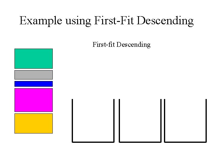 Example using First-Fit Descending First-fit Descending 