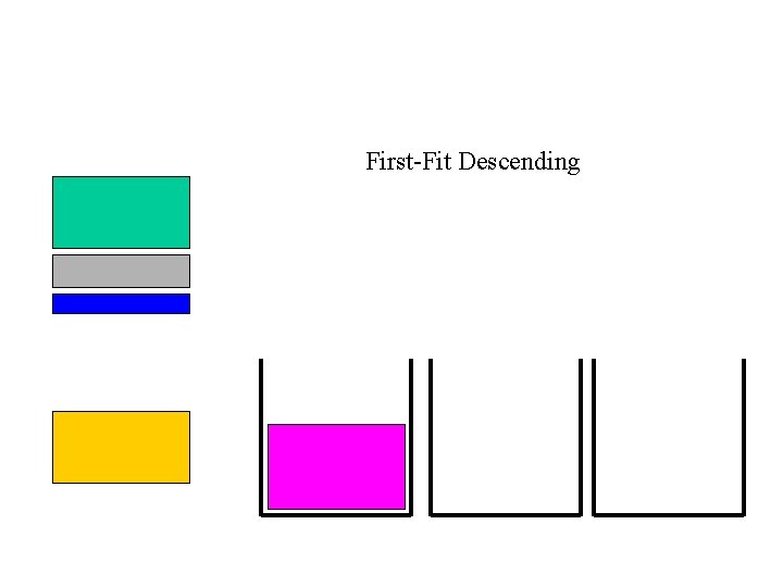 First-Fit Descending 