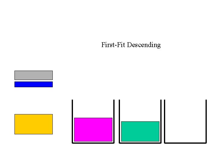 First-Fit Descending 