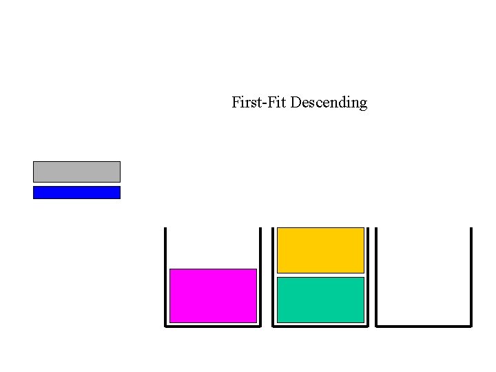 First-Fit Descending 