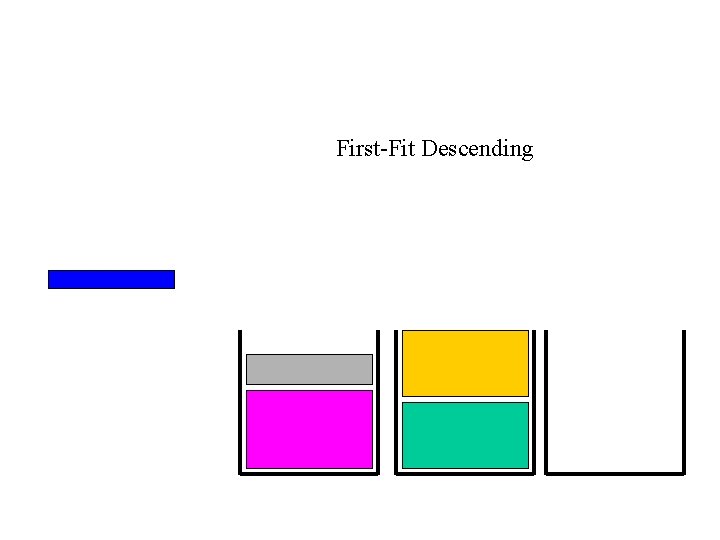 First-Fit Descending 