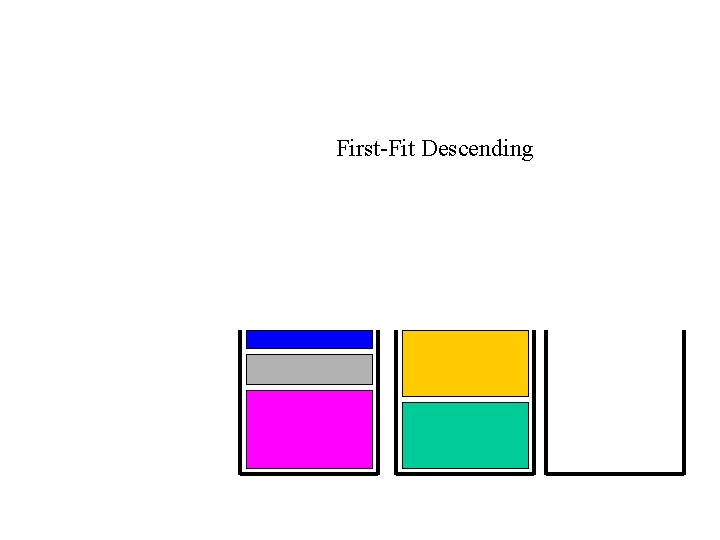 First-Fit Descending 