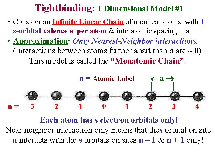Tightbinding: 1 Dimensional Model #1 • Consider an Infinite Linear Chain of identical atoms,