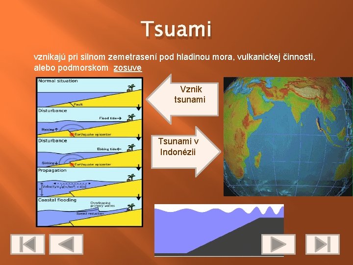 Tsuami vznikajú pri silnom zemetrasení pod hladinou mora, vulkanickej činnosti, alebo podmorskom zosuve Vznik