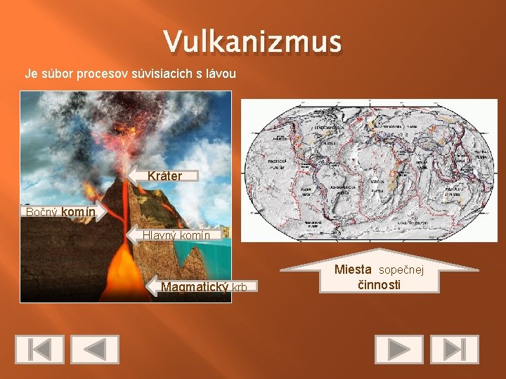 Vulkanizmus Je súbor procesov súvisiacich s lávou Kráter Bočný komín Hlavný komín Magmatický krb