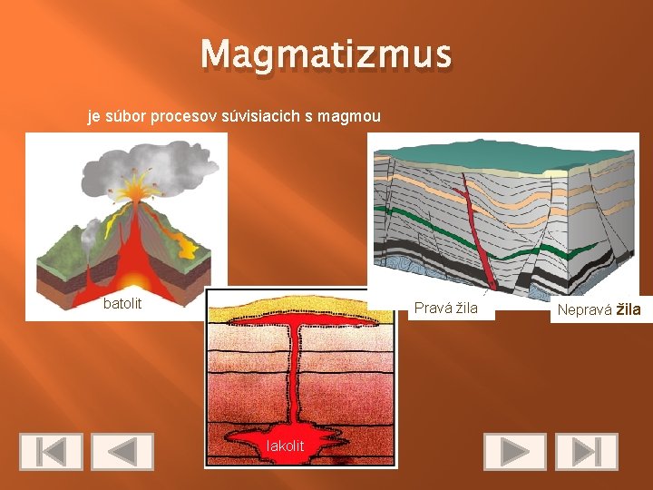 Magmatizmus je súbor procesov súvisiacich s magmou batolit Pravá žila lakolit Nepravá žila 