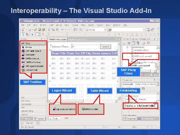 Interoperability – The Visual Studio Add-In SAP Proxy Class SAP Toolbox Logon Wizard Table