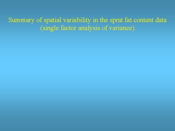 Summary of spatial variability in the sprat fat content data (single factor analysis of