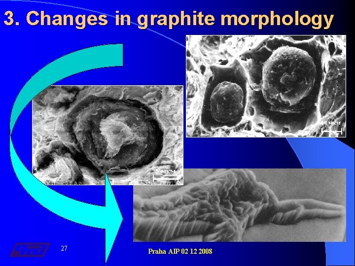 3. Changes in graphite morphology 27 Praha AIP 02 12 2008 