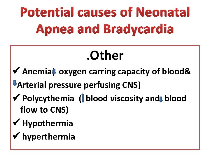 Potential causes of Neonatal Apnea and Bradycardia. Other Anemia( oxygen carring capacity of blood&