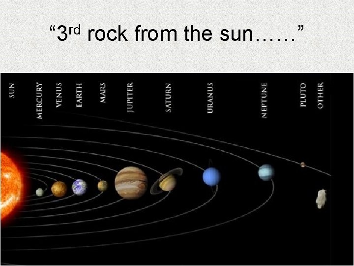 “ 3 rd rock from the sun……” 